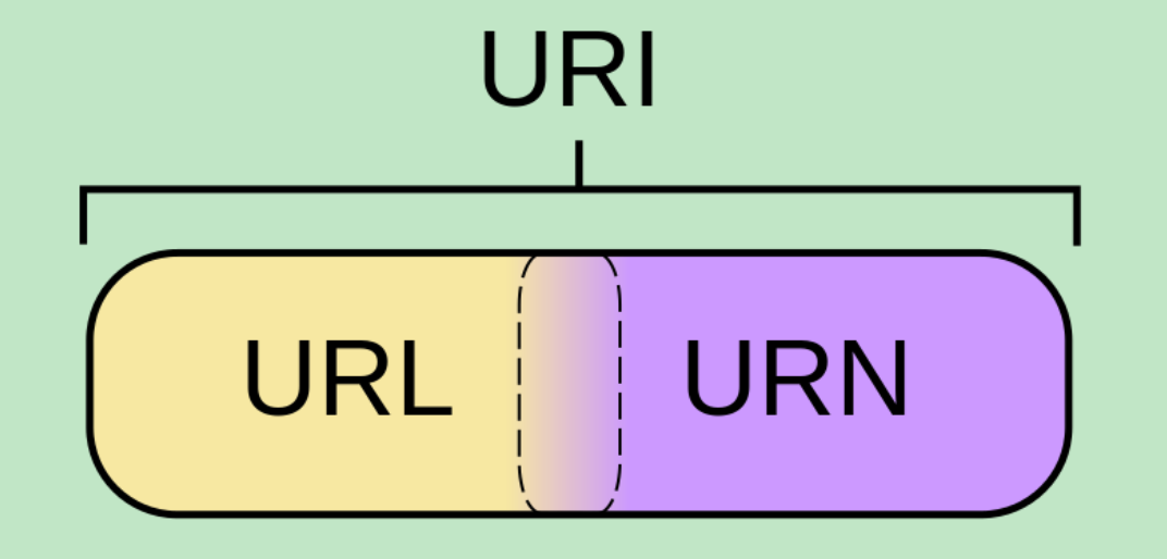 image-20221206142555044