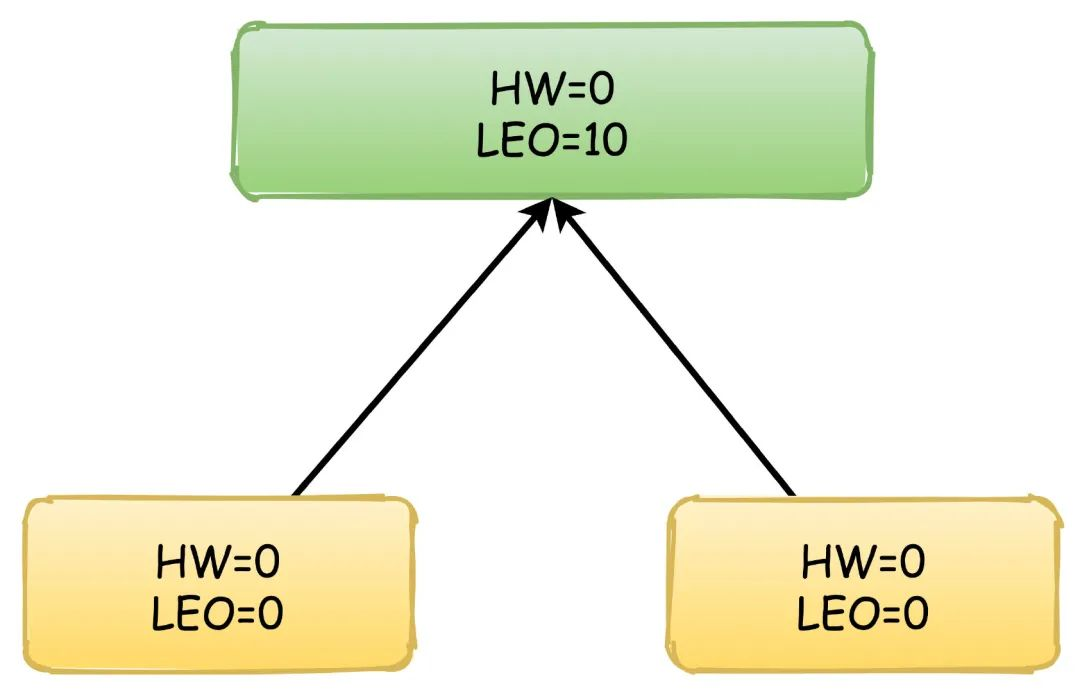 image-20240305012659056