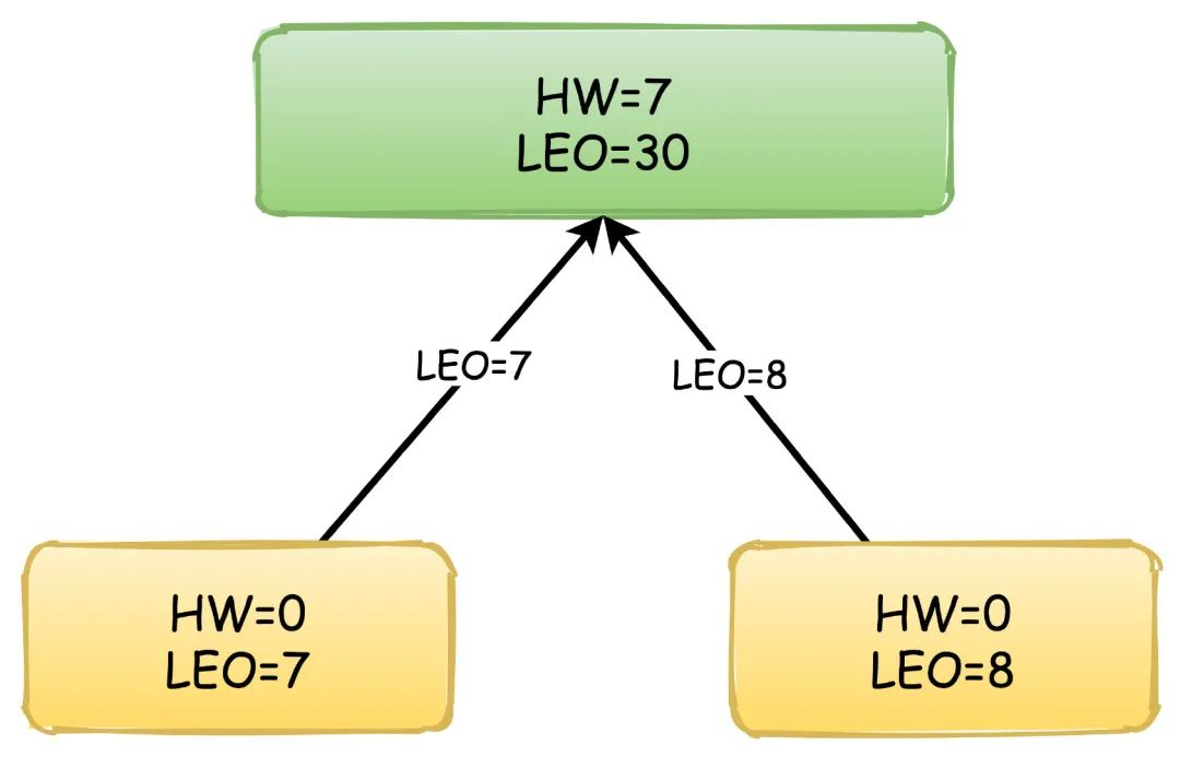 image-20240305012730661