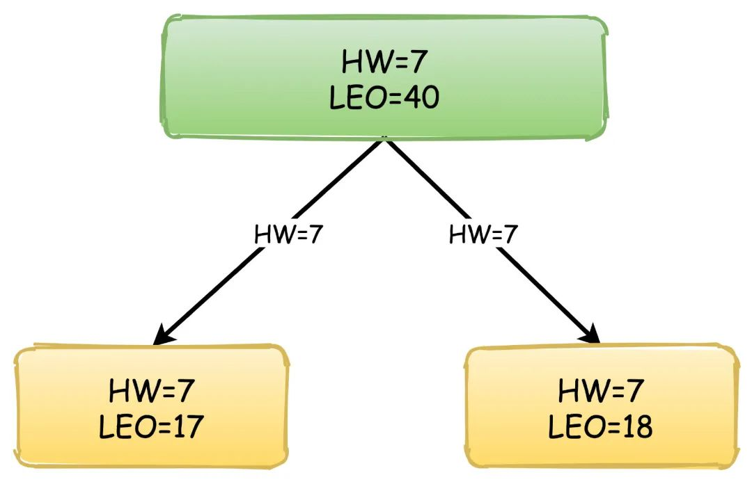 image-20240305012740752